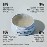 Bright Eyed Revive + Refresh Hydrogel Mask